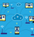 Cloud Computing for Small Businesses